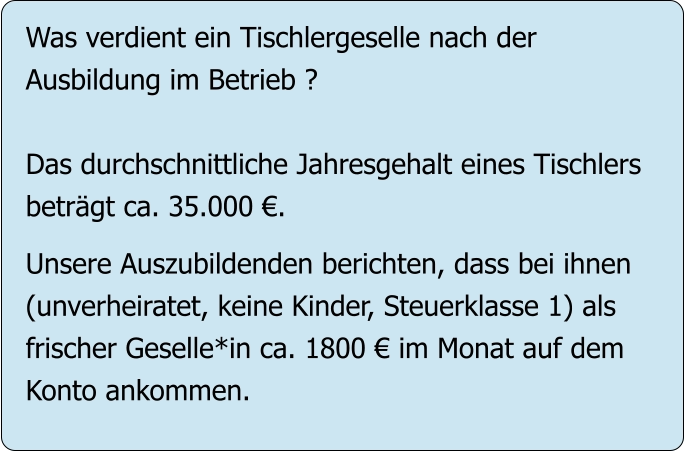 Was verdient ein Tischlergeselle nach der  Ausbildung im Betrieb ?  Das durchschnittliche Jahresgehalt eines Tischlers beträgt ca. 35.000 €.  Unsere Auszubildenden berichten, dass bei ihnen (unverheiratet, keine Kinder, Steuerklasse 1) als frischer Geselle*in ca. 1800 € im Monat auf dem  Konto ankommen.